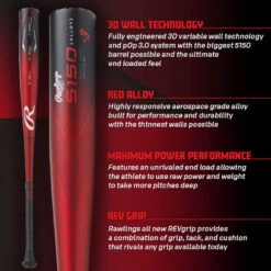 2023 Rawlings 5150 BBCOR -3 Baseball Bat 18 2023 Rawlings 5150 BBCOR -3 Baseball Bat -Rawin Shop RBB353 INFO