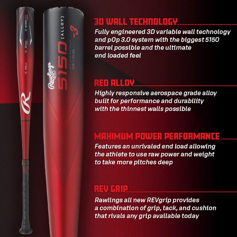 2023 Rawlings 5150 BBCOR -3 Baseball Bat 7 2023 Rawlings 5150 BBCOR -3 Baseball Bat - Image 7