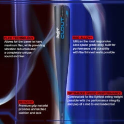 2023 Rawlings Clout -10 USA Baseball Bat -Rawin Shop RUS3C10 INFO