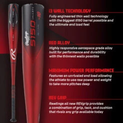 Rawlings 2023 5150 USSSA Bat, -10 17 Rawlings 2023 5150 USSSA Bat, -10 -Rawin Shop RUT3510 INFO