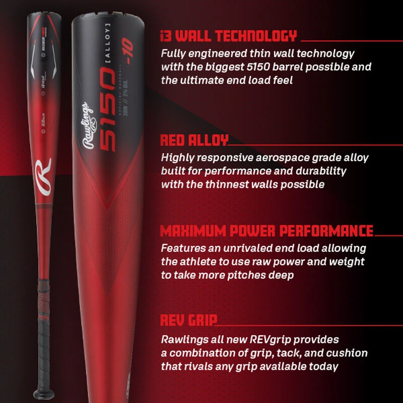 Rawlings 2023 5150 USSSA Bat, -10 9 Rawlings 2023 5150 USSSA Bat, -10 - Image 9